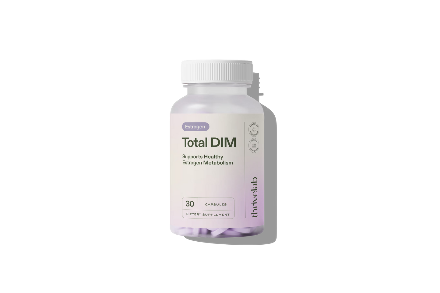 Total DIM